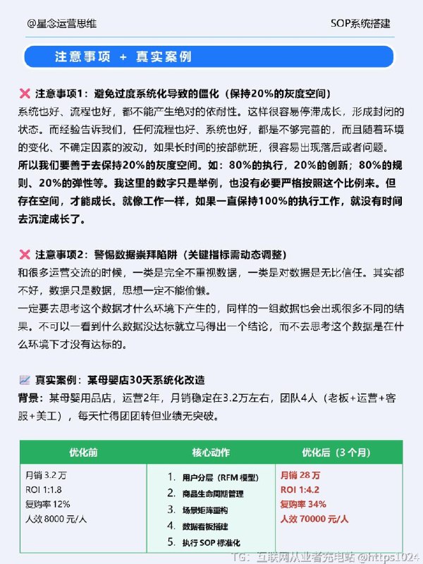 【如何从0-1搭建电商运营体系】在运营这个板块干了8年，从运营单个品类 到操盘整个业务盘子，我体会越来越深的是，干好一件事做好体系很重要