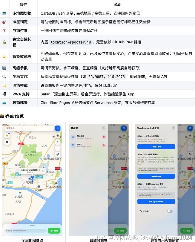 iPhone 不越狱也能模拟 GPS 定位了，小火箭用户可以玩玩这个
