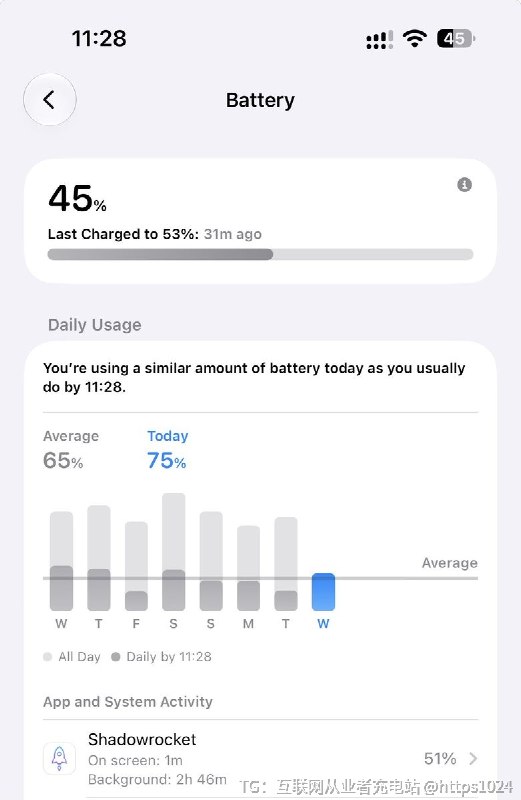 小火箭好用是好用 但是性能和能耗确实掉队了🧵 Thread:iOS27上面的小火箭为啥这么耗电的🥲我已经切换iOS27正式版了真的呀🥲我最近感觉手机发烫打开才留意到的@