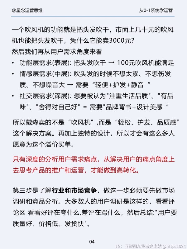 新手做电商从0-1流程@