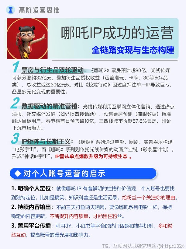 【哪吒IP封神背后，藏着运营的顶级思维】✨2025 年春节档，《哪吒之魔童闹海》票房一路狂飙，上映 7 天就突破 58 亿，登顶中国影史票房冠军
