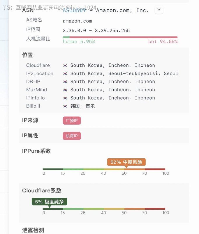现在的🪜服务器用的是亚马逊云的呀🥲@