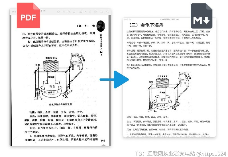 推荐一款能将 PDF 扫描文件转为 epub 电子书的工具：PDF craft