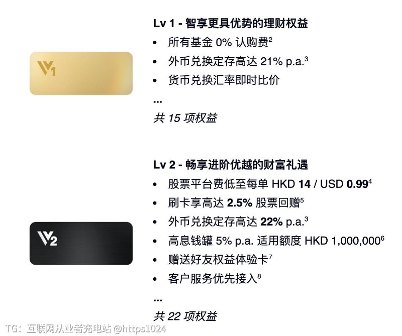 香港的ZABank 也推出用户等级权益了V1 需要等值资产1w-50WV2 需要等值资产50W以上@