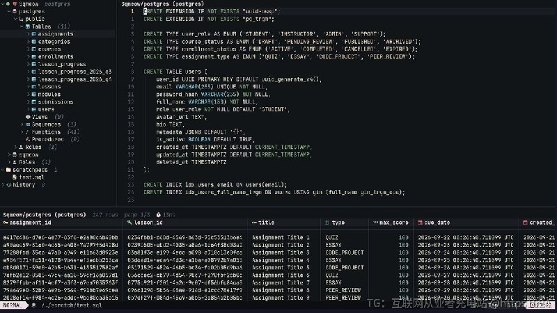 让 Neovim 用户不切终端就能连数据库、写 SQL 查数据并直接改表