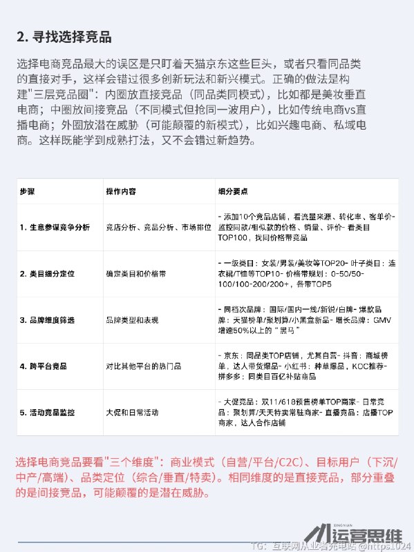 竞品分析sop流程 直接套用！ 在开始做分析之前，首先要搞清楚自己的分析目标，分析的核心是帮助我们找到产品的优势与不足，并及时调整和优化