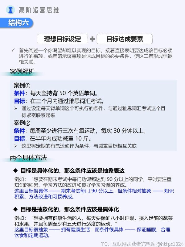 【最实用的万能文案结构公式汇总】✅结构一：悬念开场 + 细节描绘 + 实例呈现 + 要点概括- 通过抛出问开场，详细描述相关情况，给出实际案例，最后总结要点