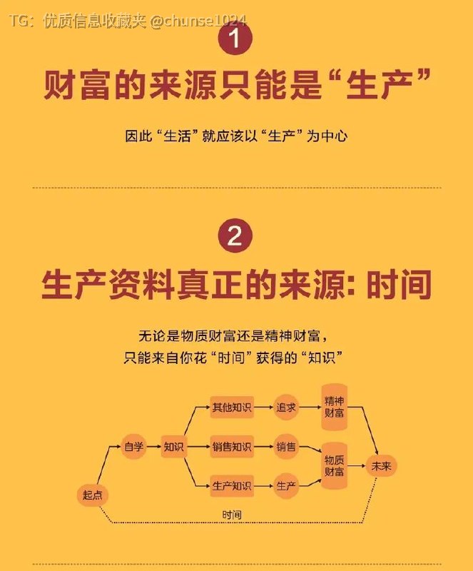 李笑来《财富的真相》链接：