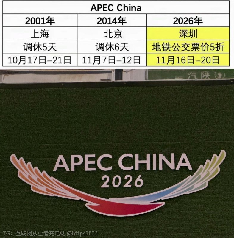 APEC会议是16-20号 在深圳举行深圳倡导少用私家车，地铁公交5折深圳还是太卷了🥲@