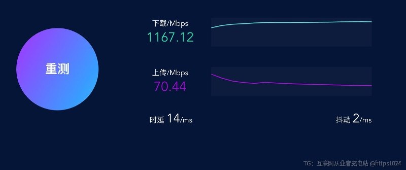 八类降到超六类万兆 😂网速还是快如当初@