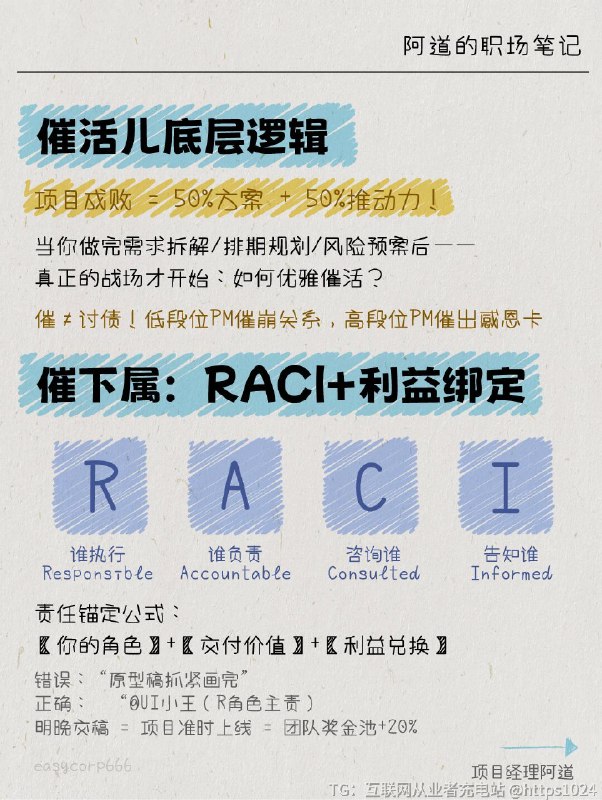 【年薪百万的项目经理㊙催活全靠这套SOP】“项目成败 = 30%计划 + 70%推动力！当你做完需求拆解/排期规划/风险预案后—— 真正的战场才刚刚开始：如何优雅催活儿？低段位PM：微信刷屏“好了吗？”→ 被拉黑高段位PM：用术+工具让TA主动汇报✨记住：催≠讨债，是帮团队兑现价值的助推器！﻿@