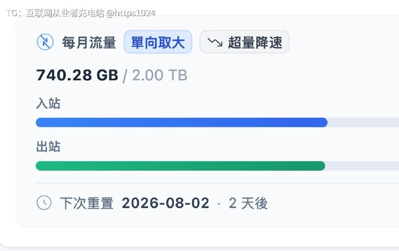 DMIT 日本服务器快到期了 给大家用了留US的自用😂@