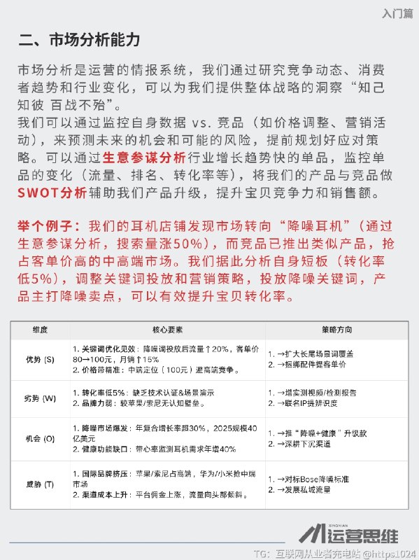 运营必须要掌握的五大核心能力 1. 数据处理能力：别让数字吓到你，它是你的“侦探眼”运营的核心就是玩数据！从访客量（UV）到转化率、平均订单价，别觉得复杂，学会用Excel做日报、周报，就能从数据里挖出问题