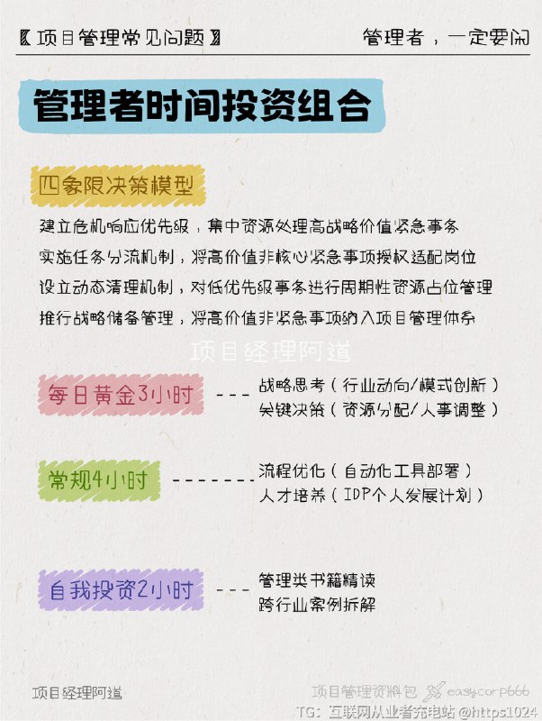 【管理者一定要闲㊙带出高绩效团队的底层逻辑】✨ 灵魂拷问时间：❓ 你是不是每天忙着帮下属改PPT格式、调Excel公式，自己的核心工作却拖到凌晨？❓ 为什么团队一遇到问就❓ 当你请病假三天，回来后发现业务全面停摆，是员工能力不足还是管理逻辑错误？👉🏻那些“被迫勤奋”的时刻，到底是团队不行，还是管理者的安全感在作祟？﻿ ﻿ ﻿ ﻿ ﻿ ﻿ ﻿ ﻿ ﻿ ﻿@