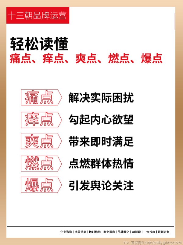 如何找到产品痛点，痒点，爽点，燃点及爆点 这五个点并非孤立存在，而是一个递进和循环的体系：1. 基础： 用痛点和爽点打造产品的核心价值，解决用户的基本问，让产品“有用又好用”