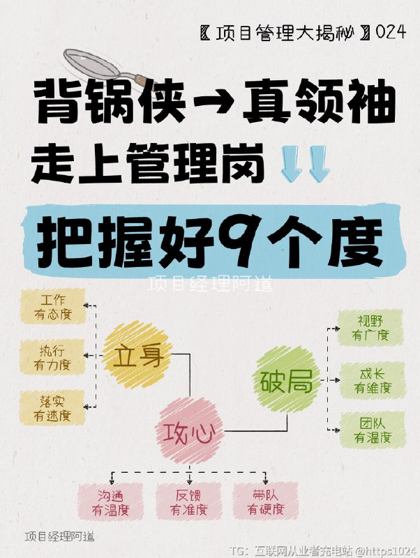 【从背锅侠到真领袖🚀9度法则让你站稳脚跟】刚带团队时踩遍所有坑：安排工作被怼