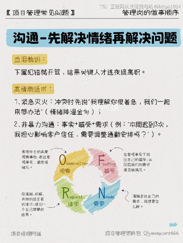 【新手主管逆袭指南👉🏻搞清做事顺序】刚升管理岗手忙脚乱？团队效率低还背锅？5个关键顺序搞反了，越努力越崩溃！👇 避开雷区逆袭高绩效leader↓🔥 业务：先模仿再创新❌新人误区：一上任就想大刀阔斧改革，结果团队水土不服
