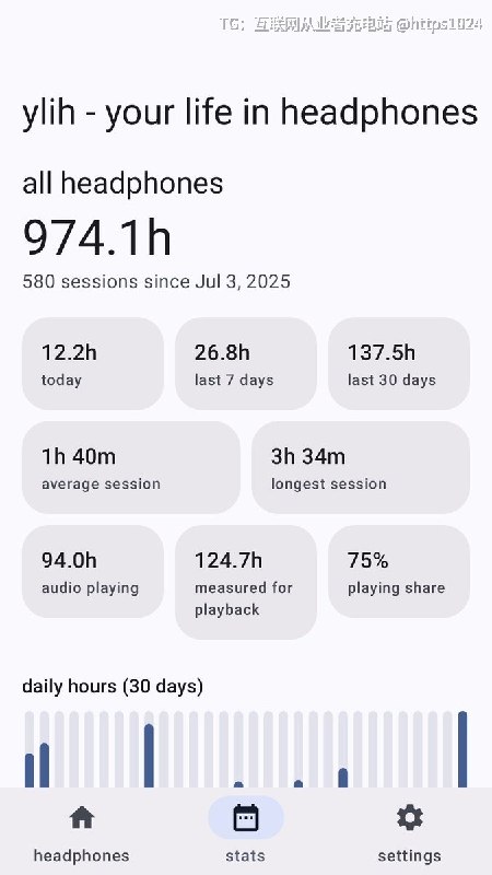 一个很有意思的开源安卓 App：ylih（Your Life in Headphones）