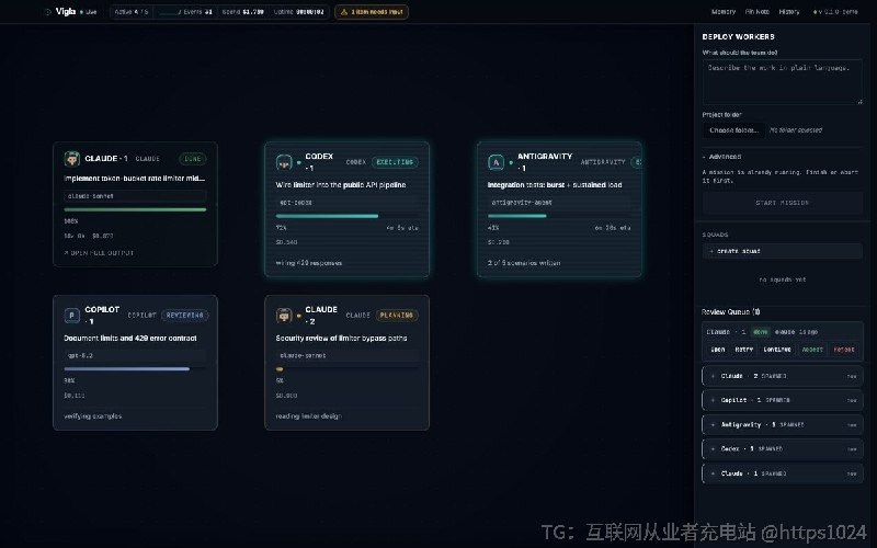 本机同时跑 Claude Code、Codex CLI、Antigravity 这几个编程 Agent，就得开几个终端、分别审 diff、分别合并；Vigla 把跨厂商的 Agent 都收进一个运营面板，划好授权边界后由监督器代审，结果不对还能一键回退整次任务