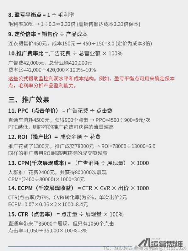【运营必备的常用公式和底层逻辑】小白必备电商运营公式分享掌握电商公式是做运营的第一步，可以帮助我们更好的做数据分析 店铺和链接经营分析，更高效的做好每日工作，建议新手收藏！@