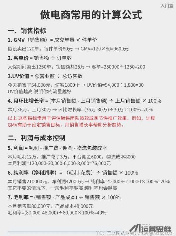 【运营必备的常用公式和底层逻辑】小白必备电商运营公式分享掌握电商公式是做运营的第一步，可以帮助我们更好的做数据分析 店铺和链接经营分析，更高效的做好每日工作，建议新手收藏！@