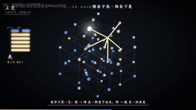 这个好，做一下研究也是不错的