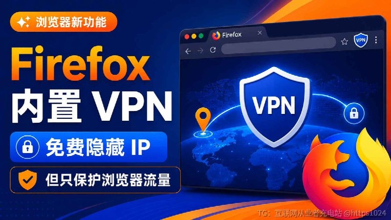 试试了一下Firefox 内置的VPN功能 有点东西🤡免费、登陆账号即可开启，目前正在分阶段推送中每月50GB免费流量，现在还是 unlimited主要作用是隐藏真实 IP，增强浏览隐私尤其是公共 Wi-Fi，适合把它当成轻量隐私保护开放地区、50GB 限制、Mozilla VPN 区别和开启入口👇🧵 Thread:Firefox 内置 VPN 已逐步推送：免费隐藏 IP，但只保护浏览器流量👉@