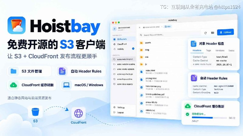 如果你平时用 S3 + CloudFront 部署静态网站或前端资源，传完文件后还要检查 Header、改 Metadata、再去 CloudFront 清缓存，来回切 AWS Console 会有点耗时间
