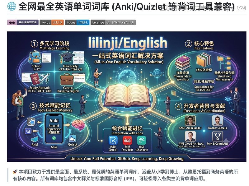 别再花几百块买词书了，有人把英语学习这件事直接“开源”了