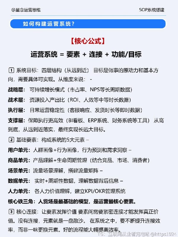 【如何从0-1搭建电商运营体系】在运营这个板块干了8年，从运营单个品类 到操盘整个业务盘子，我体会越来越深的是，干好一件事做好体系很重要