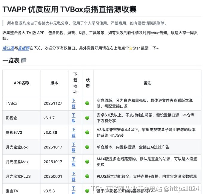 推荐一款免费开源项TV APP收集整合各大 TV 版 APP，包含各种影视源和直播源，安卓和电视盒子看剧不用愁