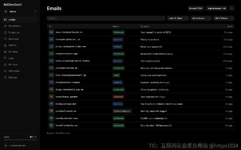 可自托管的开源邮件发送平台：用自己的 AWS SES 发信，API 兼容 Resend，迁移只需改两个环境变量