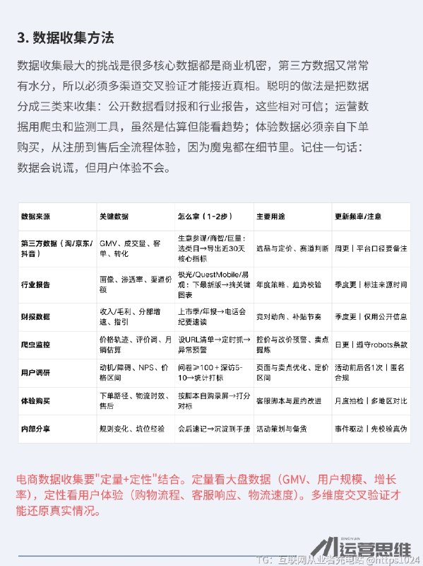 竞品分析sop流程 直接套用！ 在开始做分析之前，首先要搞清楚自己的分析目标，分析的核心是帮助我们找到产品的优势与不足，并及时调整和优化