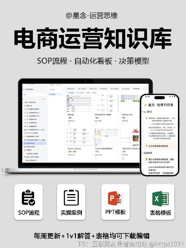 【如何从0-1搭建电商运营体系】在运营这个板块干了8年，从运营单个品类 到操盘整个业务盘子，我体会越来越深的是，干好一件事做好体系很重要