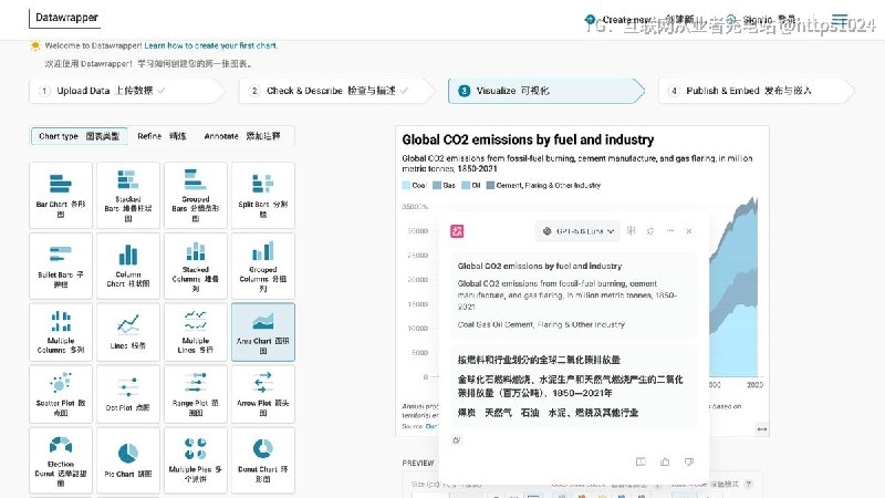 要是早点发现这个数据整理做图神器就好了！很多同学在写论文、做学术报告或整理实验数据时，都遇到过这样的烦恼：Excel 默认生成的图表样式生硬、标签容易重叠；而使用 Python（Matplotlib）或 R 语言画图，又需要花大量时间写代码调试格式、修改配色和坐标轴，效率往往被卡在最后的排版上