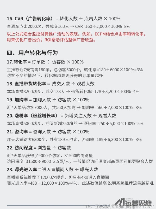 【运营必备的常用公式和底层逻辑】小白必备电商运营公式分享掌握电商公式是做运营的第一步，可以帮助我们更好的做数据分析 店铺和链接经营分析，更高效的做好每日工作，建议新手收藏！@