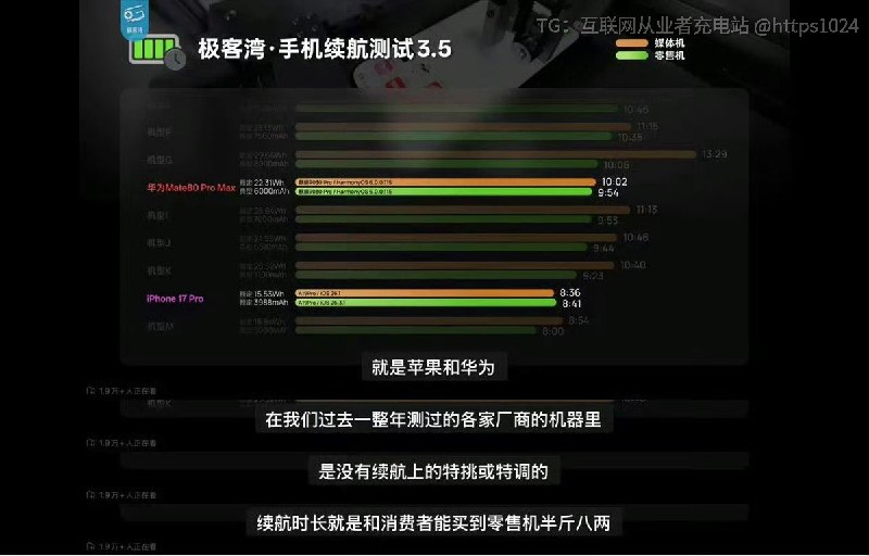 意识是就华为和苹果的媒体机无特调其他友商的都🤡@