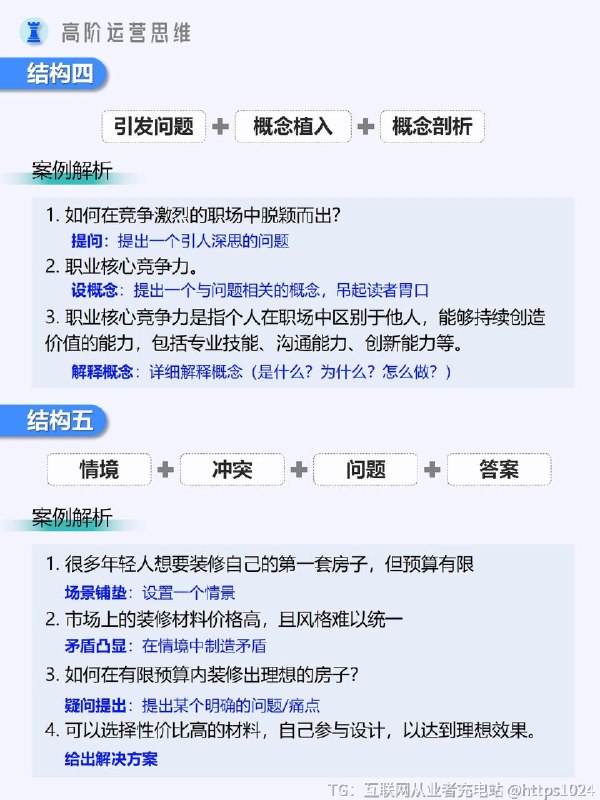 【最实用的万能文案结构公式汇总】✅结构一：悬念开场 + 细节描绘 + 实例呈现 + 要点概括- 通过抛出问开场，详细描述相关情况，给出实际案例，最后总结要点