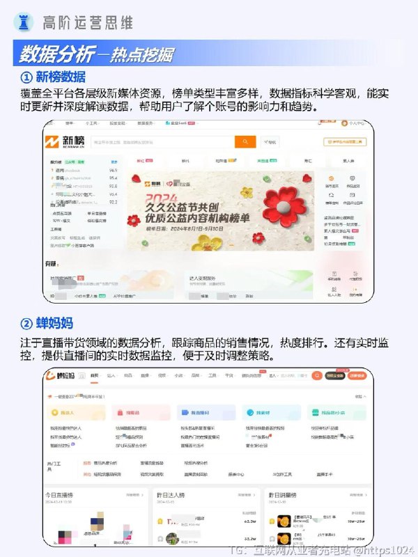 【做新媒体运营，打破信息差的四类实用工具】做新媒体运营，千万不能信息闭塞，打破信息壁垒，善用工具提升内容质量和产出效率，这才是关键！✨四类最实用的工具【文案创作工具】文案狗：创意文案、slogan 灵感源泉豆包：强大 AI 问答，辅助大纲设计句子控：大量文案金句词库零克查词：精准过滤检测违规敏感词，安心发文没烦恼【数据分析工具】新榜：小红书数据分析平台千瓜数据：小红书数据分析神器，数据全面但价格小贵灰豚数据：小红书数据分析平台，试用版先体验蝉妈妈：短视频数据分析，提供达人监控等功能【在线作图工具】创客贴：各类素材，ai生成觅知网：模板定制手机端：黄油相机、美图秀秀【选工具】5118：丰富行业词库，长尾关键词挖掘神器巨量算数：深挖热词和热点内容走向，把握流量密码@