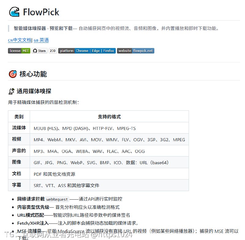 想找个好用的浏览器媒体嗅探工具？开源项目 FlowPick 值得一试，打开网页就能自动识别