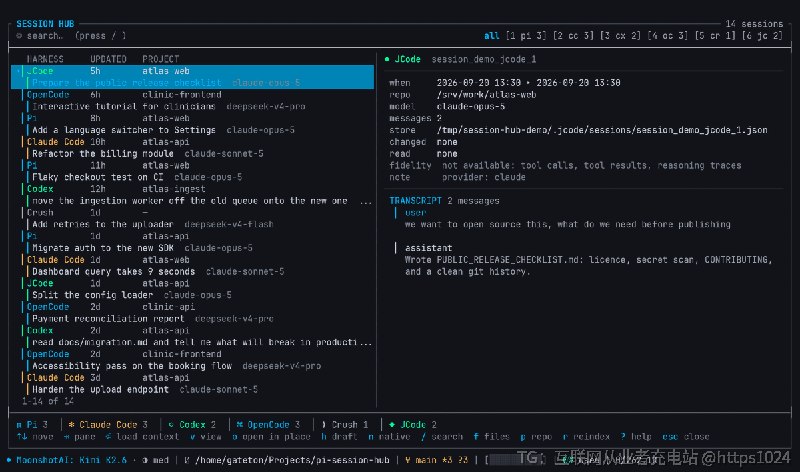 Claude Code、Codex、OpenCode、Crush、JCode 和 Pi 六种工具各存各的会记录，翻历史得来回切窗口