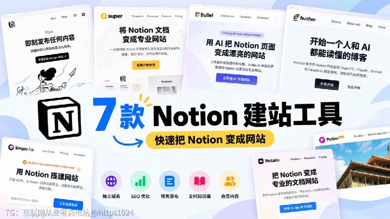 已经在 Notion 里写内容，不一定还要再折腾一套 CMS