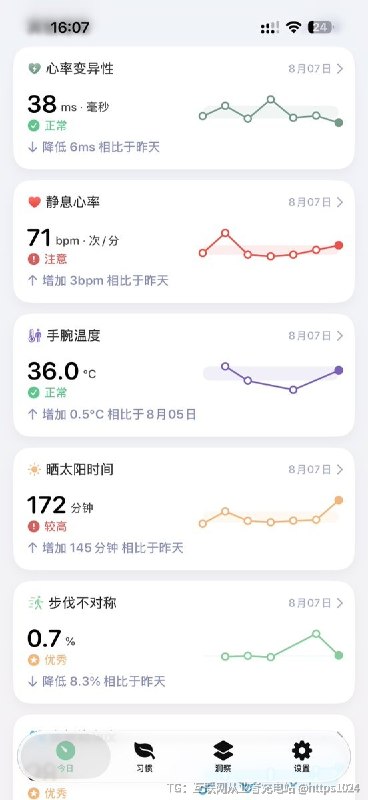 最近发现一款健康app  界面UI好看又整洁用了一段时间 刚刚订阅了一个月然后发现它识别不了Apple运动的类型只显示锻炼🥲下月不续费了@
