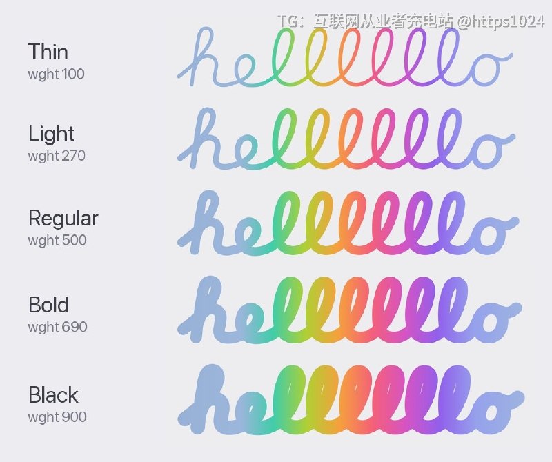 Apple 那个 hello 手写字体只存笔画中线，粗细和连笔全靠渲染器现算，拷不出来也用不了，这个仓库把渲染结果固化成能装进系统的 otf
