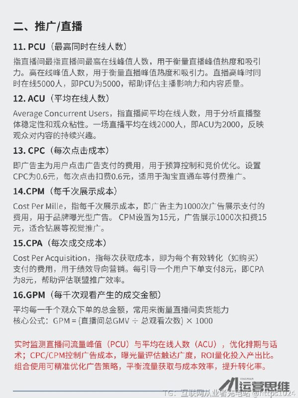 【电商人必懂的行业术语和底层逻辑】📌电商圈子里藏着不少只有老运营才懂的行💡如果你刚踏入电商领域，听到同事或者甲方甩出专业术语却一头雾水，不仅会觉得尴尬，还容易被当成门外汉，显得不够专业