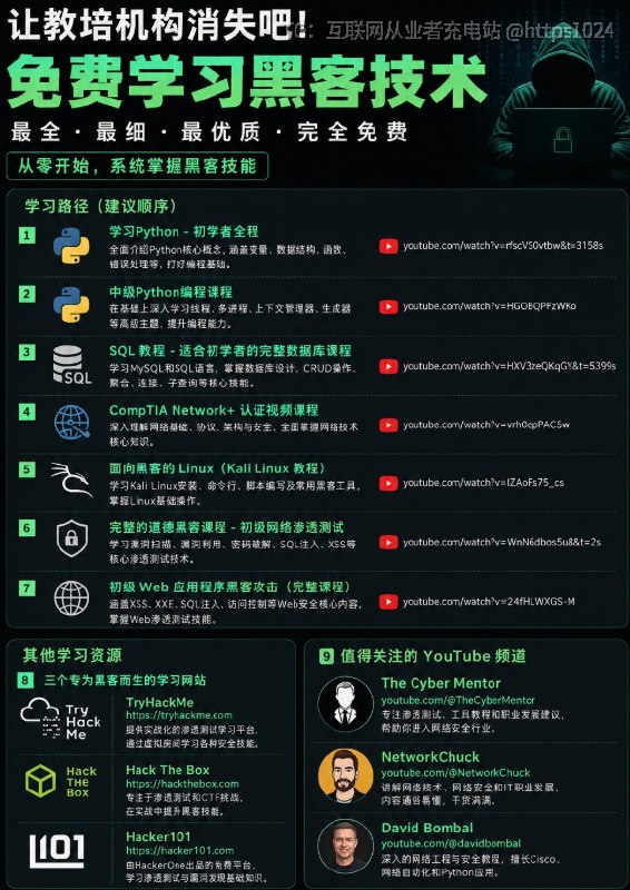 想系统地学网络安全，真犯不着一上来就掏几万块报班