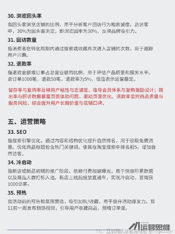 【电商人必懂的行业术语和底层逻辑】📌电商圈子里藏着不少只有老运营才懂的行💡如果你刚踏入电商领域，听到同事或者甲方甩出专业术语却一头雾水，不仅会觉得尴尬，还容易被当成门外汉，显得不够专业