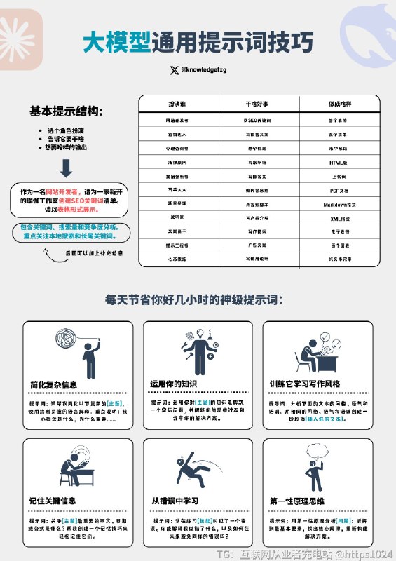 大模型通用提示词技巧（适用于Claude，Deepseek，ChatGPT等）⬇️@