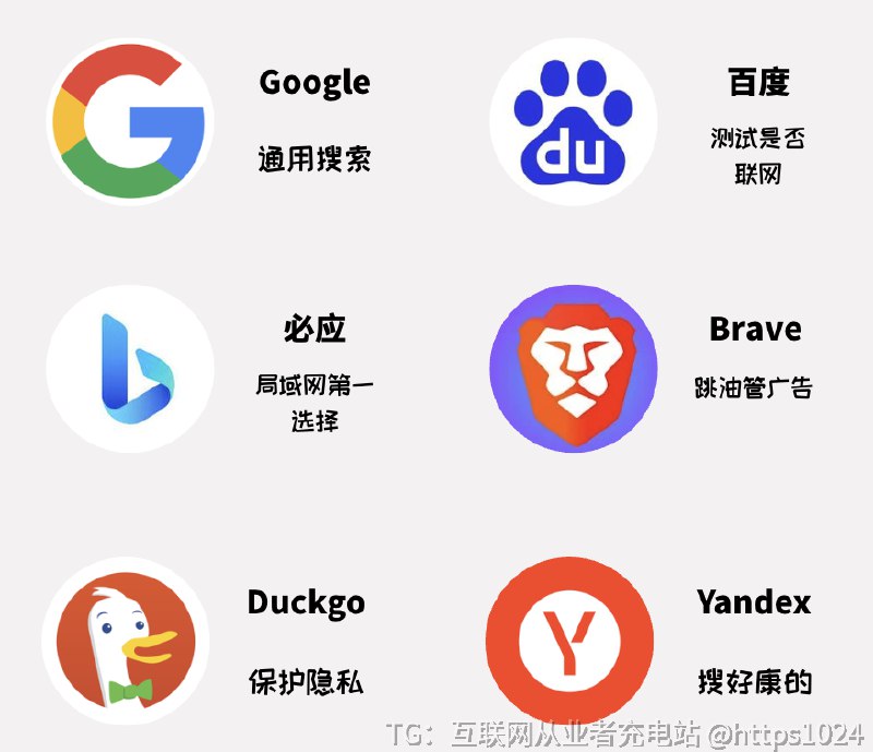 各司其职的搜索引擎@