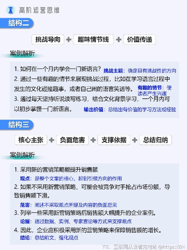 【最实用的万能文案结构公式汇总】✅结构一：悬念开场 + 细节描绘 + 实例呈现 + 要点概括- 通过抛出问开场，详细描述相关情况，给出实际案例，最后总结要点